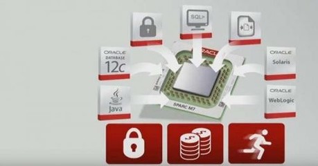 甲骨文SPARC M7处理器 集成化创新与SQL加速技术重塑网络工程设计