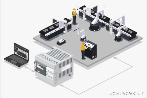 Visual Components 4.0 赋能网络工程设计的新利器
