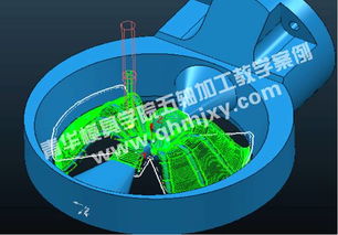 五轴加工精英班课程大纲 | 青华模具学院